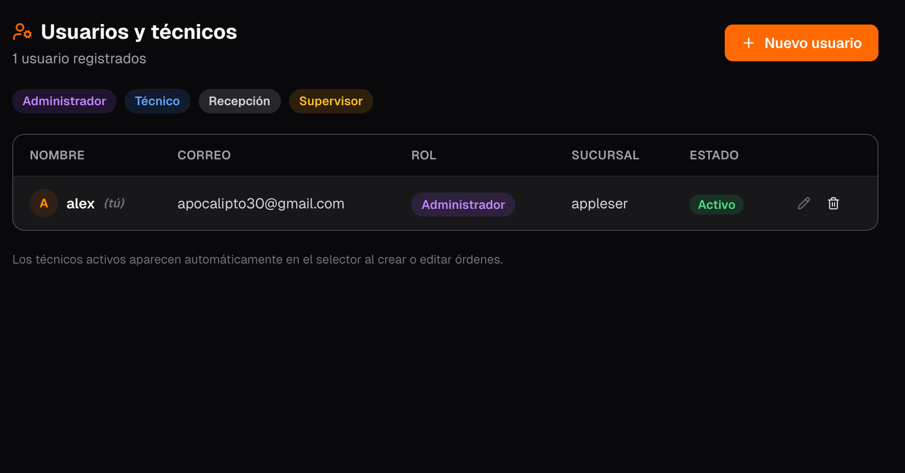 Usuarios y roles del taller